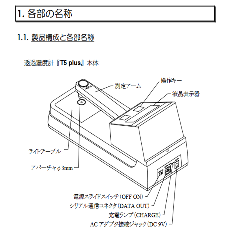 日本iHara伊原電子黑白透過率濃度儀透射率計 T5 plus