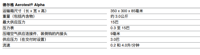 德國Dr?ger德爾格 Aerotest? Alpha 壓縮空氣質(zhì)量檢測儀6527149(圖1) 德國Dr?ger德爾格 Aerotest? Alpha 壓縮空氣質(zhì)量檢測儀6527149(圖1)